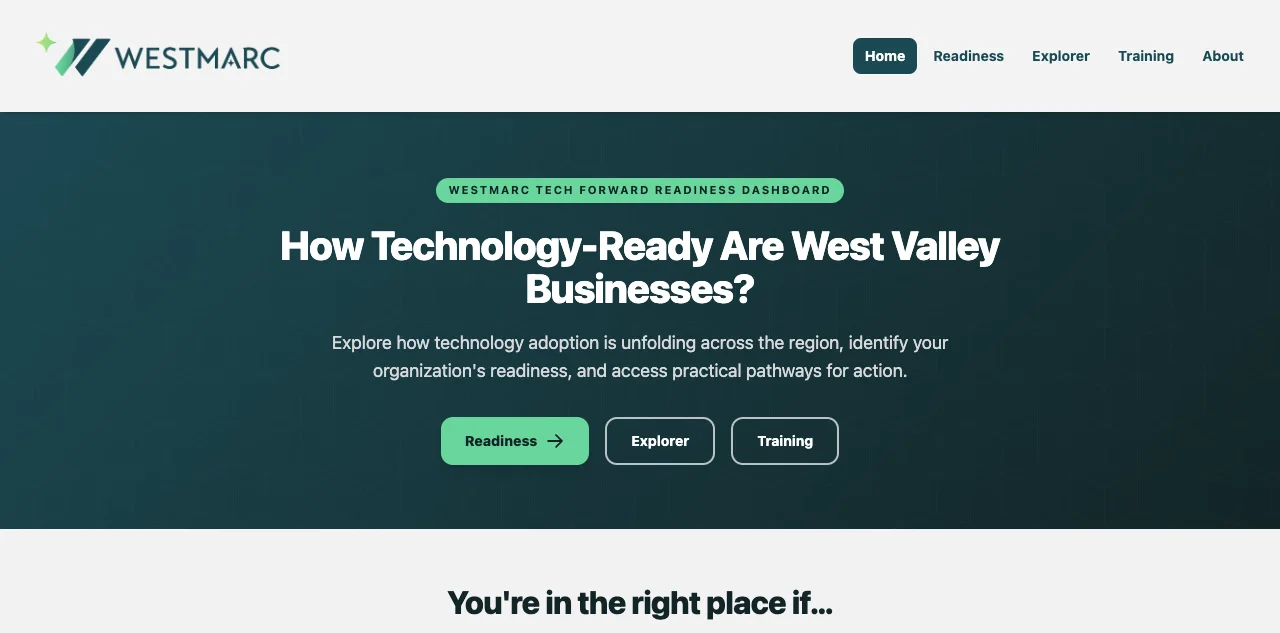 The live WESTMARC Tech Forward Readiness Dashboard